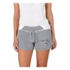 Concepts Sport Women's Toronto Blue Jays Mainstream Shorts 1 Concepts Sport Women's Toronto Blue Jays Mainstream Shorts -MLB Clothing Shop 19572120853