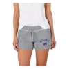 Concepts Sport Women's Chicago Cubs Mainstream Shorts -MLB Clothing Shop 19572120861