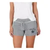 Concepts Sport Women's Miami Marlins Mainstream Shorts -MLB Clothing Shop 19572120909